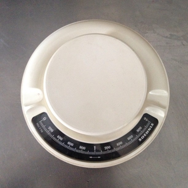 It's time to weigh in!